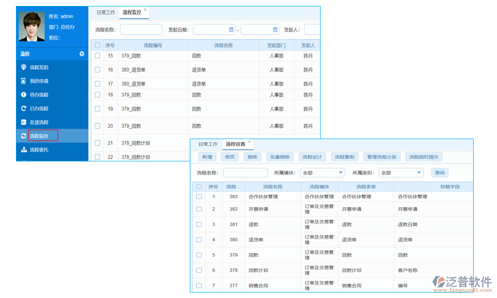 審批管理