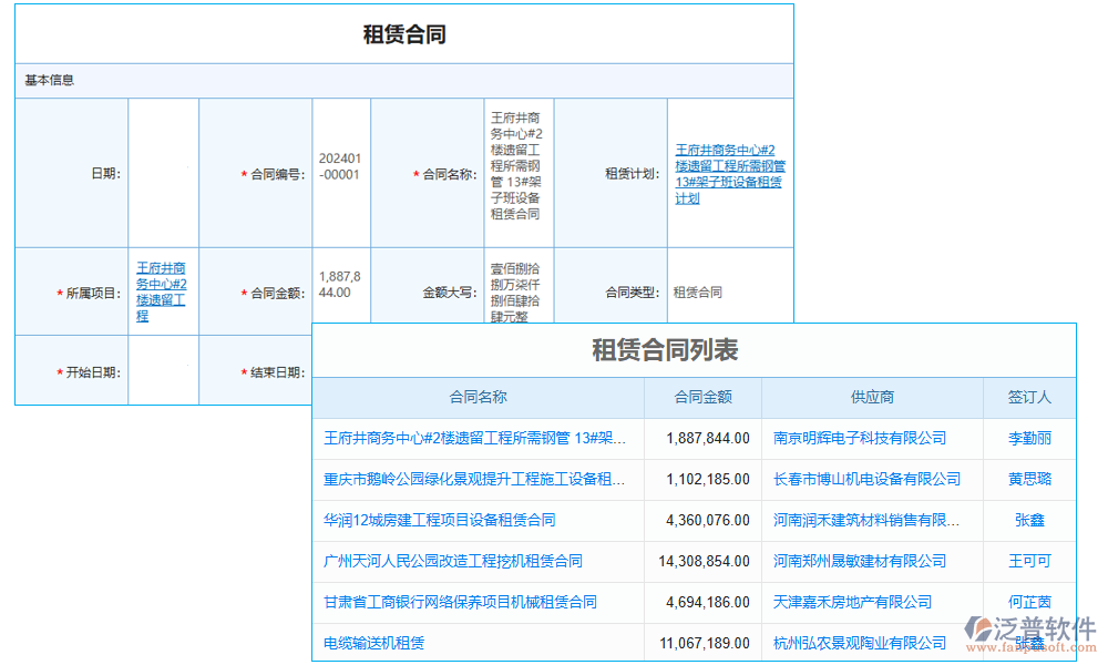 合同管理