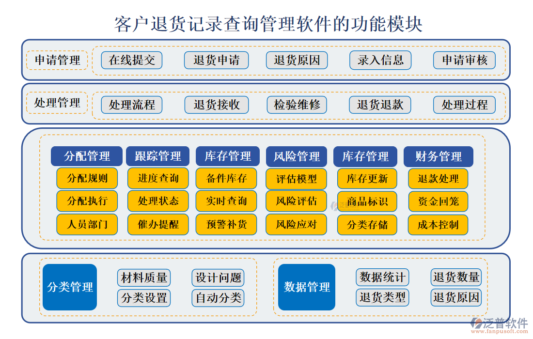 <a href=http://m.52tianma.cn/custom/ target=_blank class=infotextkey>客戶管理</a>