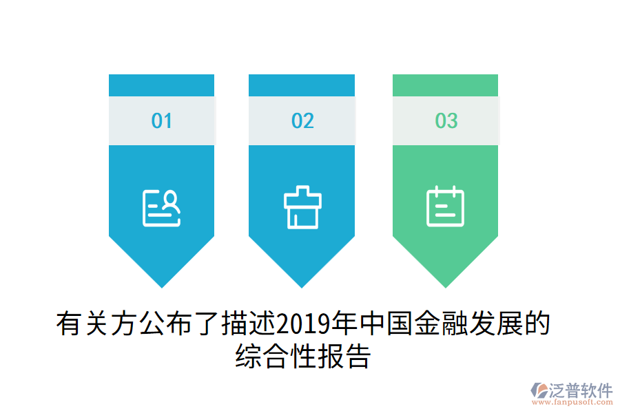 有關(guān)方公布了描述2019年中國金融發(fā)展的綜合性報告