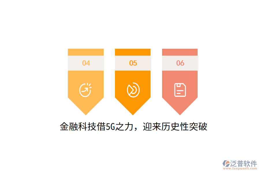 金融科技借5G之力，迎來歷史性突破