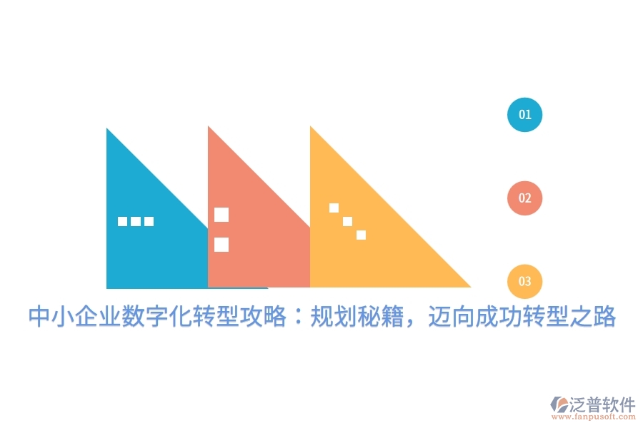 中小企業(yè)數(shù)字化轉型攻略：規(guī)劃秘籍，邁向成功轉型之路