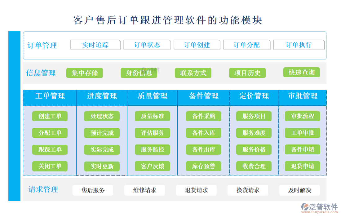 <a href=http://m.52tianma.cn/custom/ target=_blank class=infotextkey>客戶管理</a>