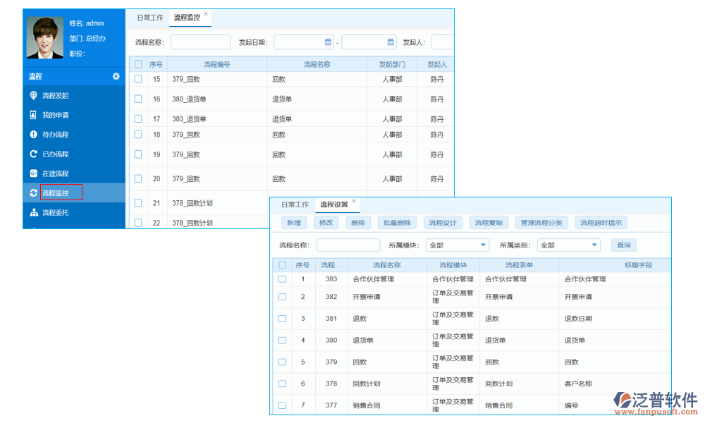 客戶(hù)管理