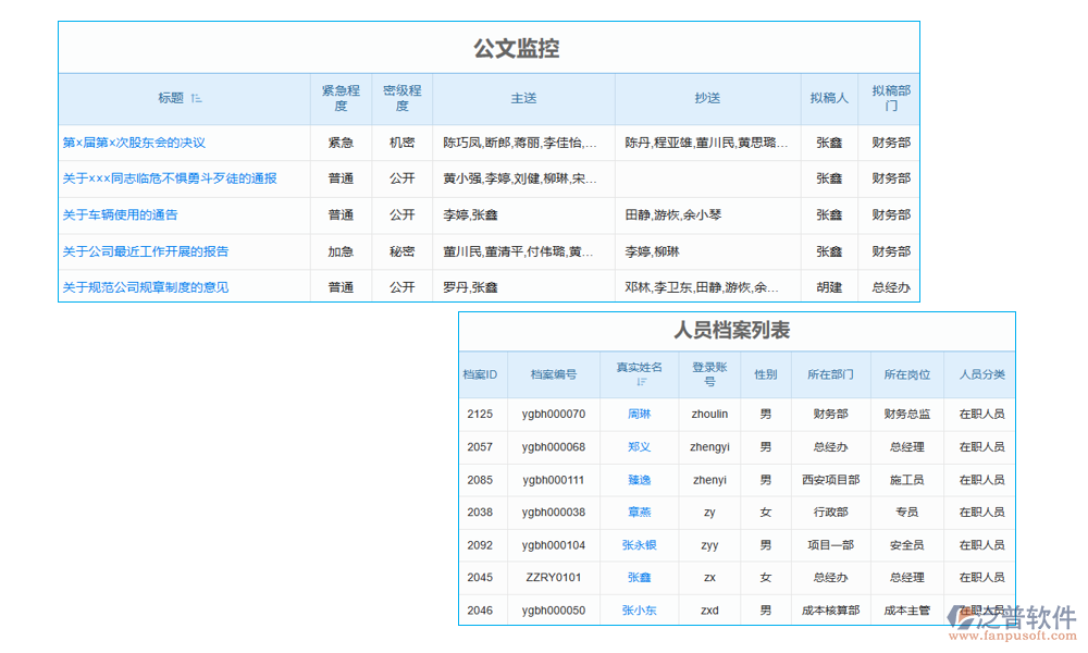 水利檔案報表系統(tǒng)