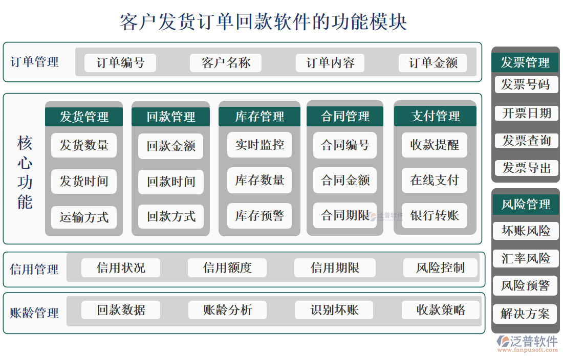 <a href=http://m.52tianma.cn/custom/ target=_blank class=infotextkey>客戶管理</a>