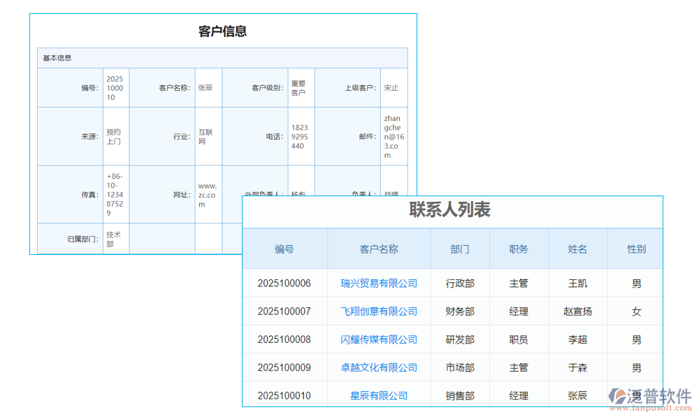 采集管理