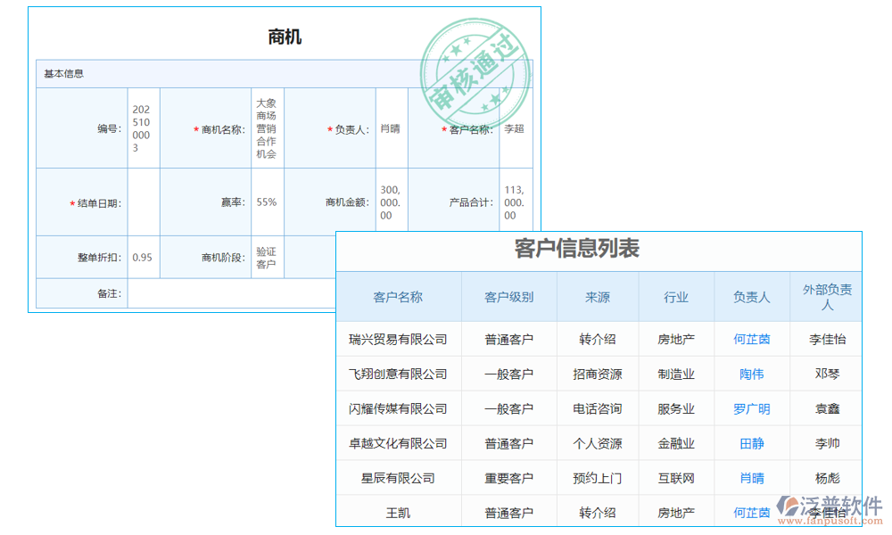 預(yù)約管理