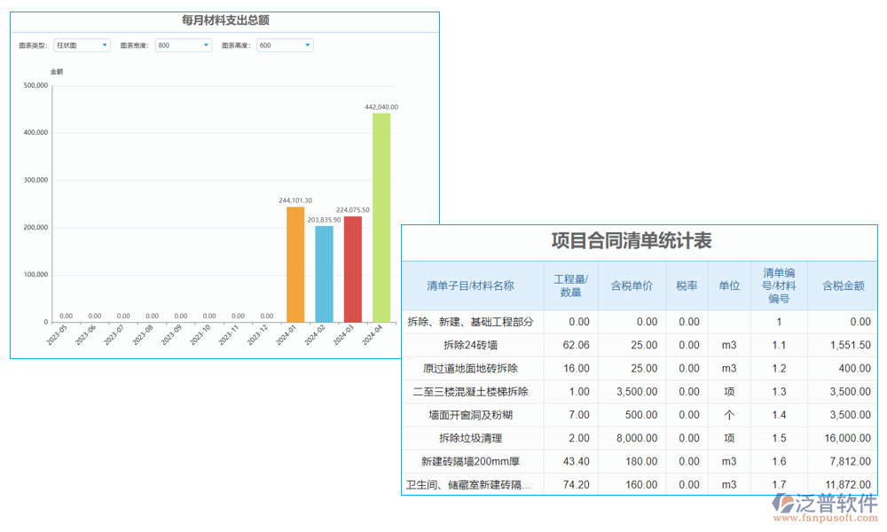 報表管理