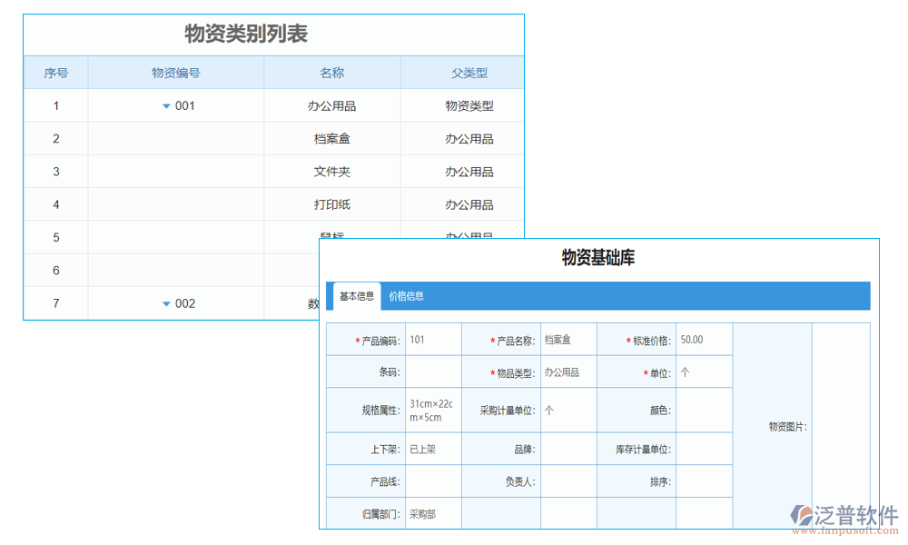 查詢管理