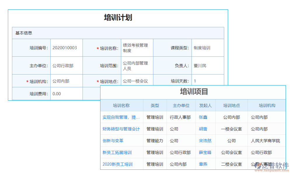 培訓管理