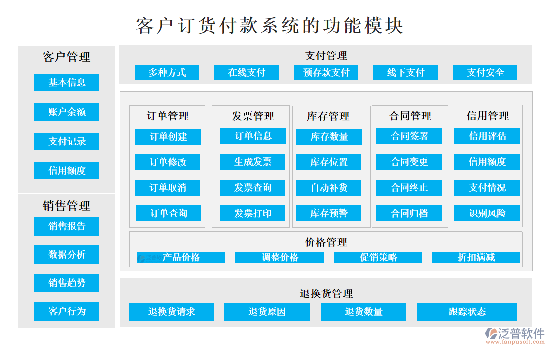 <a href=http://m.52tianma.cn/custom/ target=_blank class=infotextkey>客戶管理</a>