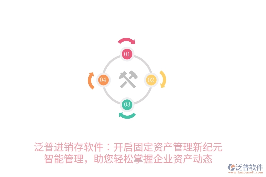 泛普進(jìn)銷(xiāo)存軟件：開(kāi)啟固定資產(chǎn)管理新紀(jì)元，智能管理，助您輕松掌握企業(yè)資產(chǎn)動(dòng)態(tài)