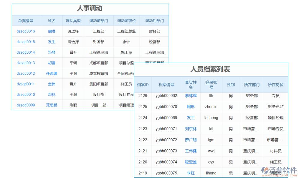 來(lái)訪管理