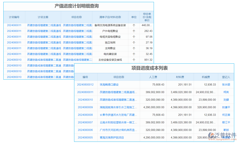 房源管理