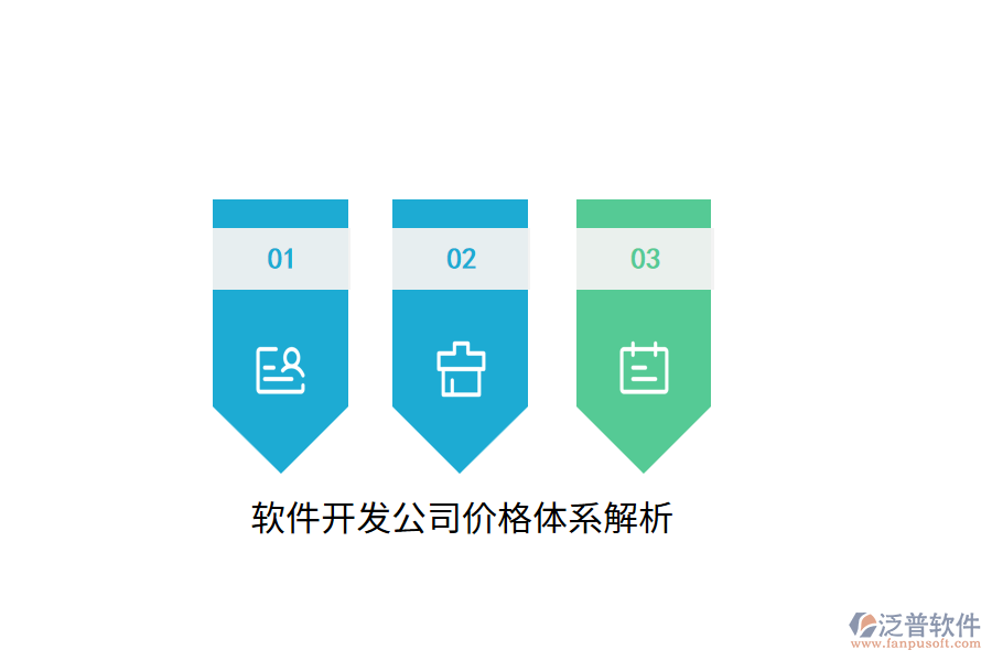 軟件開發(fā)公司價格體系解析