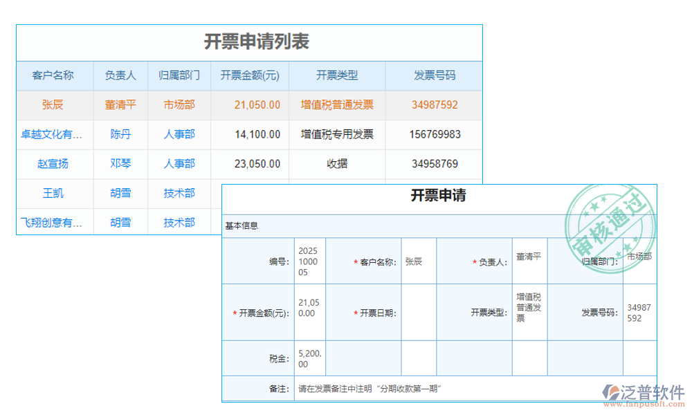 客戶管理