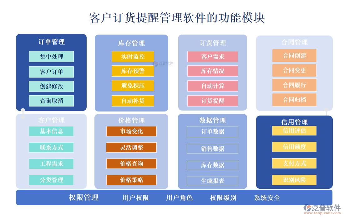 <a href=http://m.52tianma.cn/custom/ target=_blank class=infotextkey>客戶管理</a>