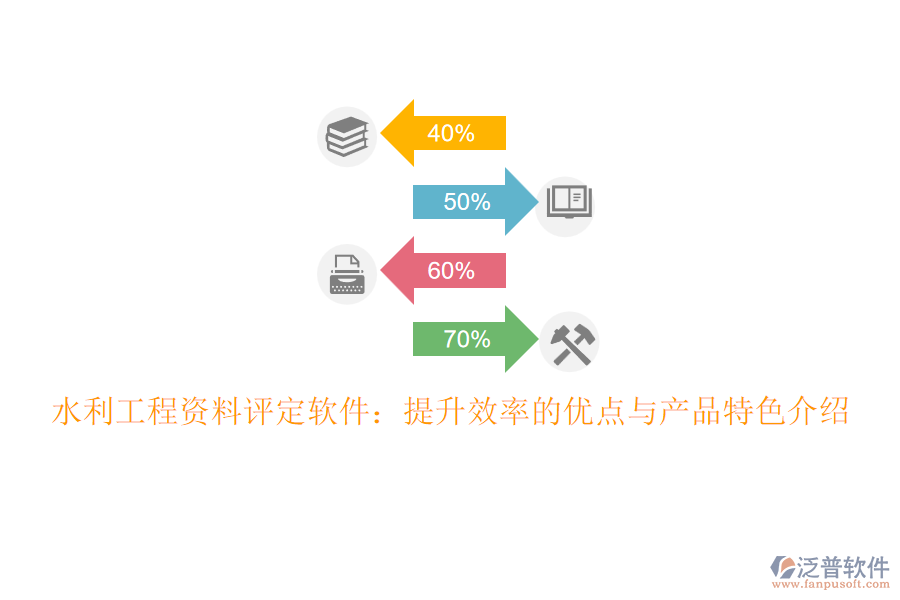 水利工程資料評(píng)定軟件：提升效率的優(yōu)點(diǎn)與產(chǎn)品特色介紹