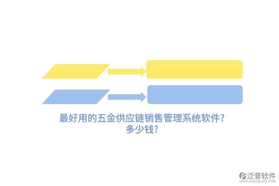 最好用的五金供應(yīng)鏈銷售管理系統(tǒng)軟件?多少錢?