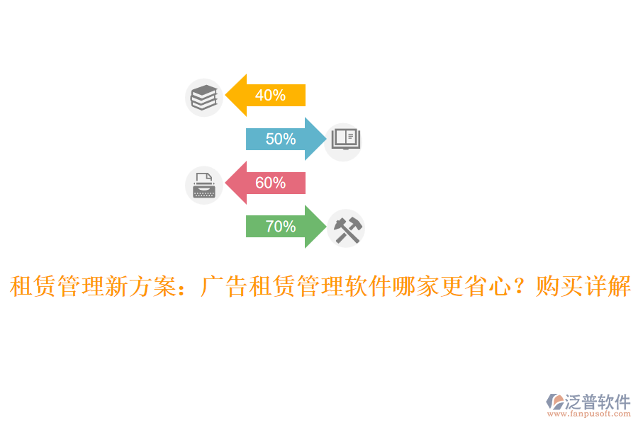 租賃管理新方案：廣告租賃管理軟件哪家更省心？購買詳解