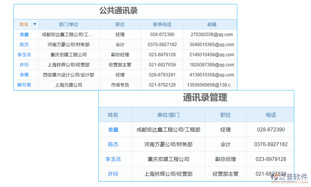 橋梁工程驗算軟件