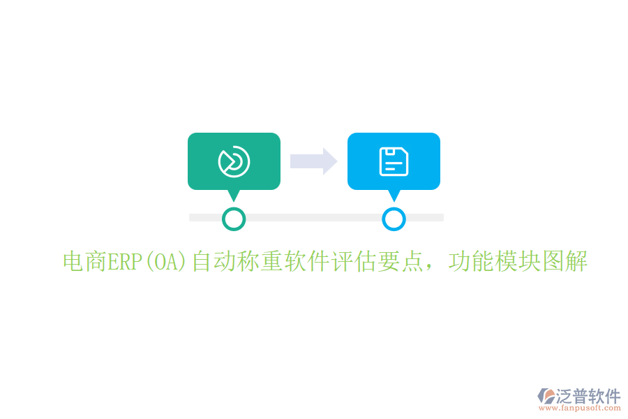 電商ERP(OA)自動稱重軟件評估要點，功能模塊圖解