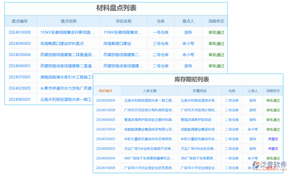 弱電施工預算軟件