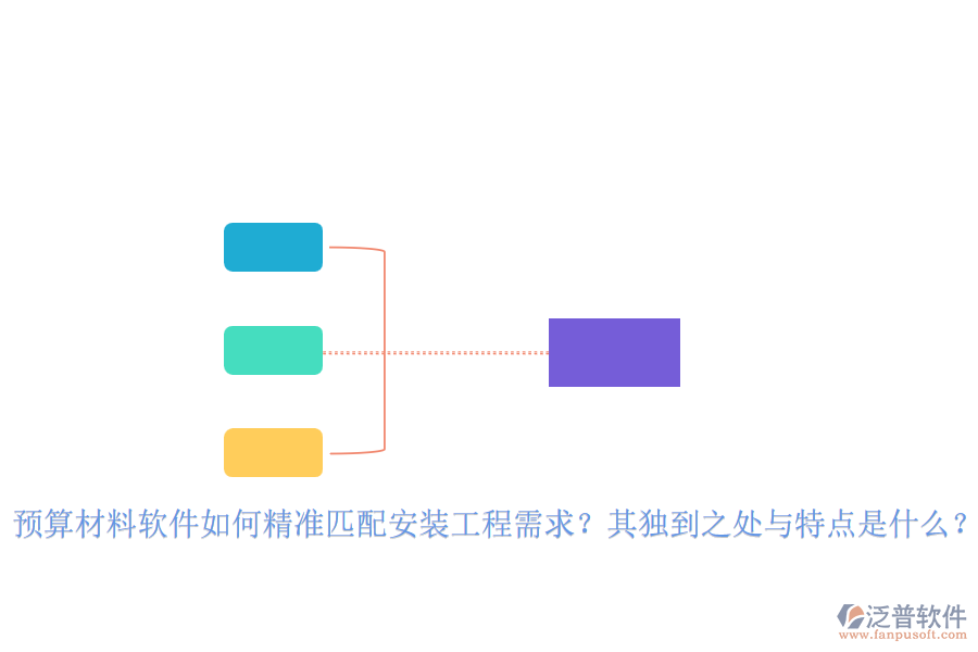 預算材料軟件如何精準匹配安裝工程需求？其獨到之處與特點是什么？