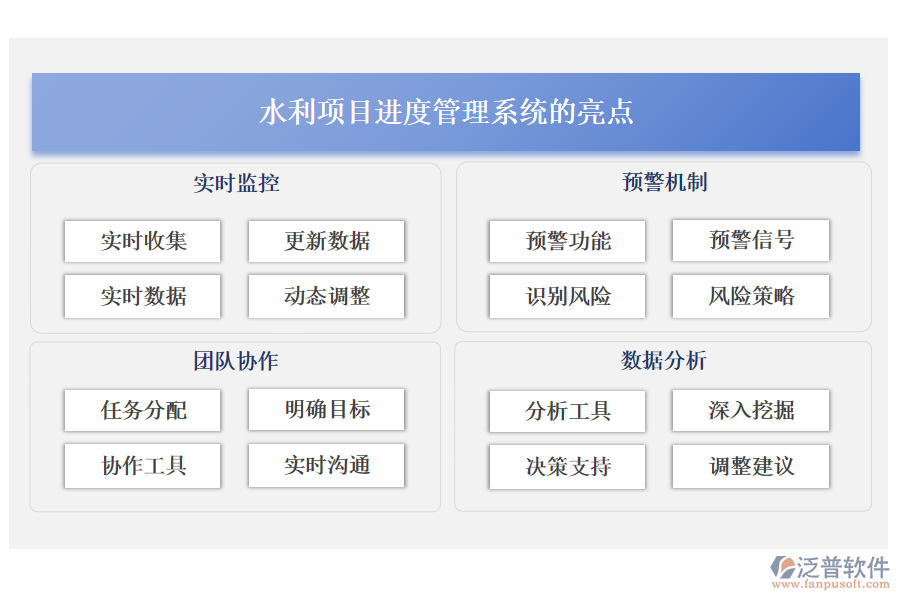 水利項目進度管理系統(tǒng)