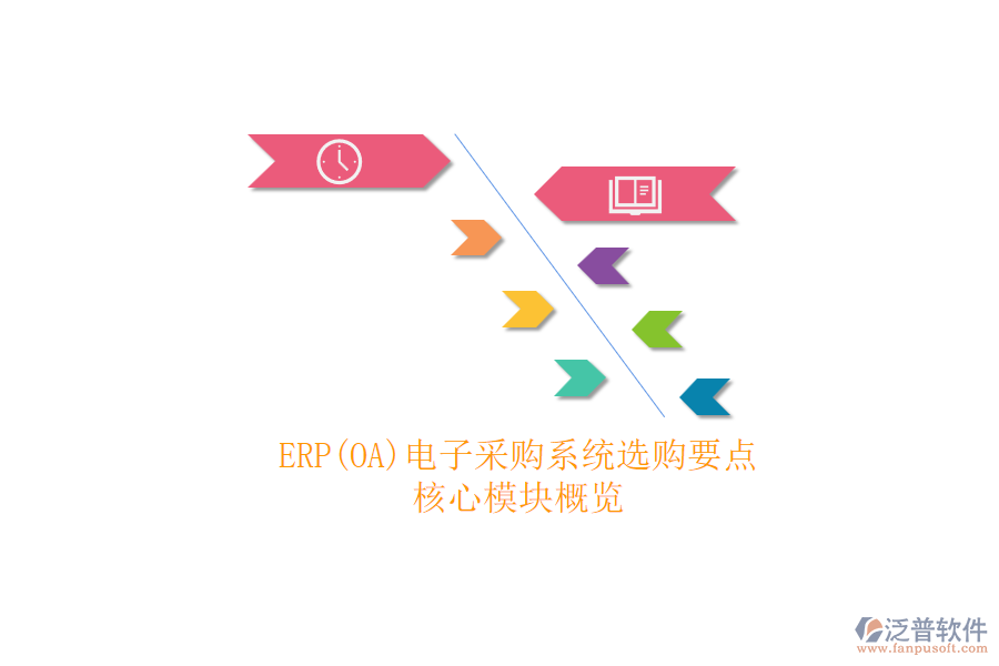 ERP(OA)電子采購(gòu)系統(tǒng)選購(gòu)要點(diǎn)：.png