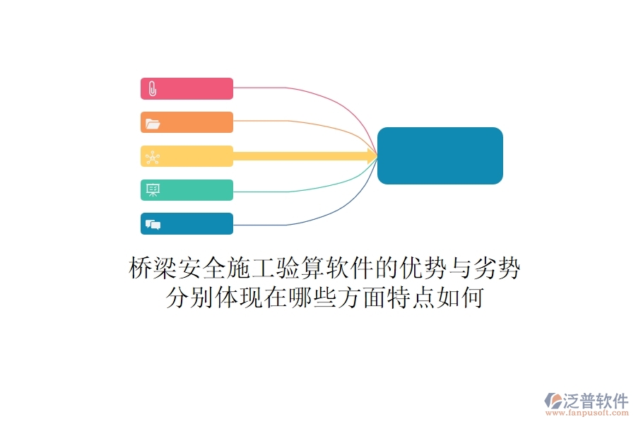 橋梁安全施工驗算軟件的優(yōu)勢與劣勢分別體現(xiàn)在哪些方面？特點如何？