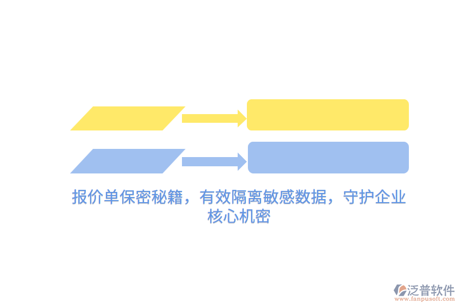 報價單保密秘籍，有效隔離敏感數(shù)據(jù)，守護企業(yè)核心機密