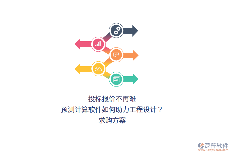 投標(biāo)報價不再難：預(yù)測計算軟件如何助力工程設(shè)計？求購方案 