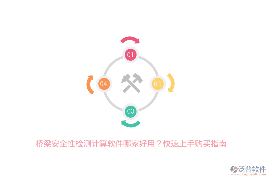 橋梁安全性檢測(cè)計(jì)算軟件哪家好用？快速上手購買指南