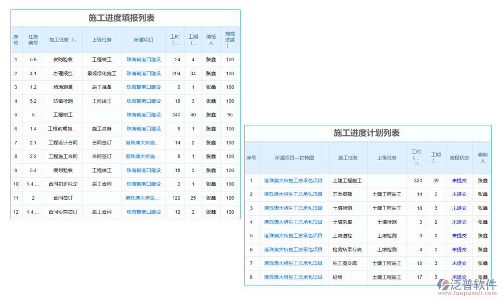 橋梁工程測量軟件