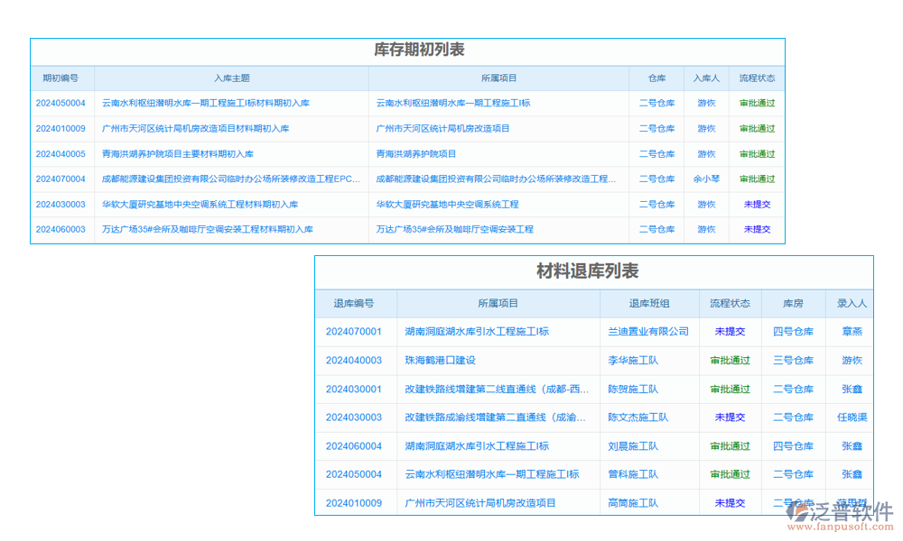 隧道工程倉(cāng)庫(kù)管理軟件