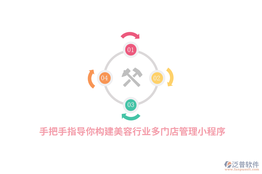 手把手指導你構(gòu)建美容行業(yè)多門店管理小程序