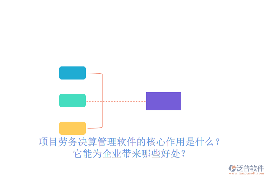 項目勞務決算管理軟件的核心作用是什么？它能為企業(yè)帶來哪些好處？