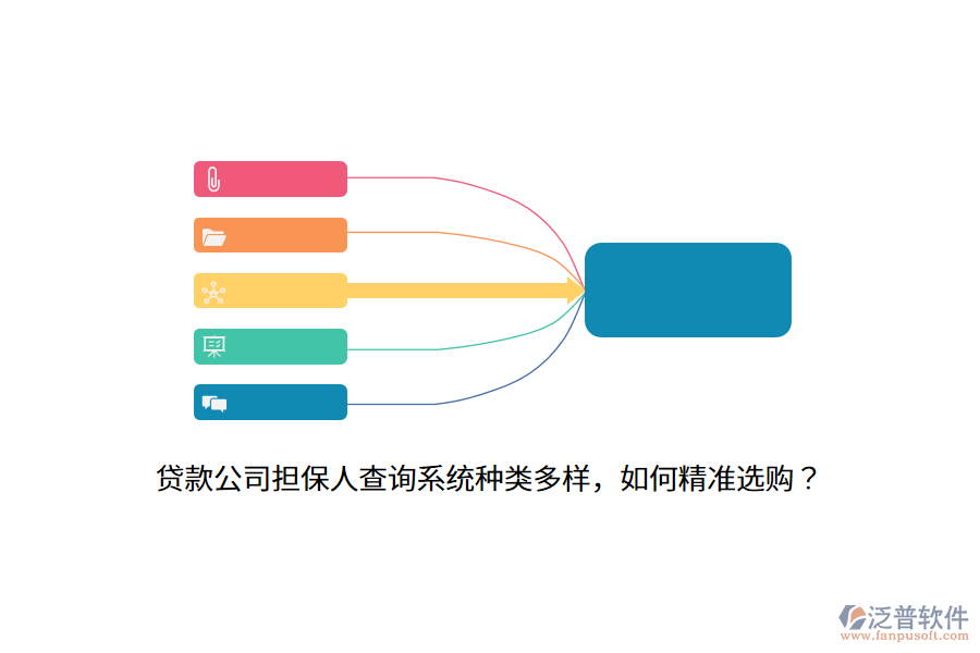 貸款公司擔(dān)保人查詢系統(tǒng)種類多樣，如何精準(zhǔn)選購？ 