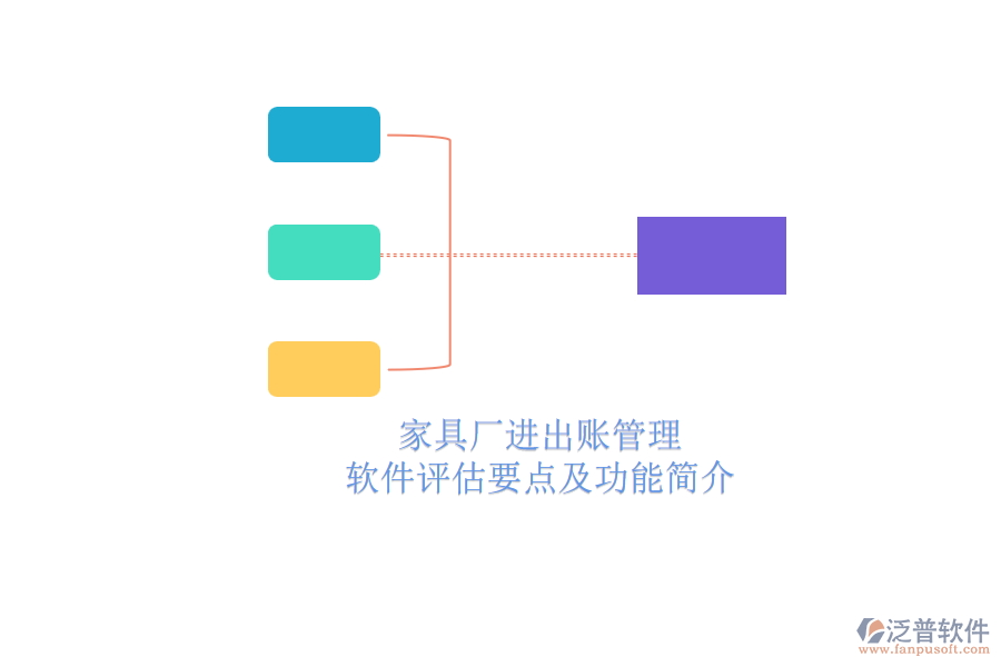 家具廠進(jìn)出賬管理.png