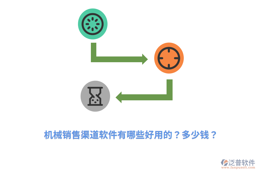 機(jī)械銷售渠道軟件有哪些好用的？多少錢？