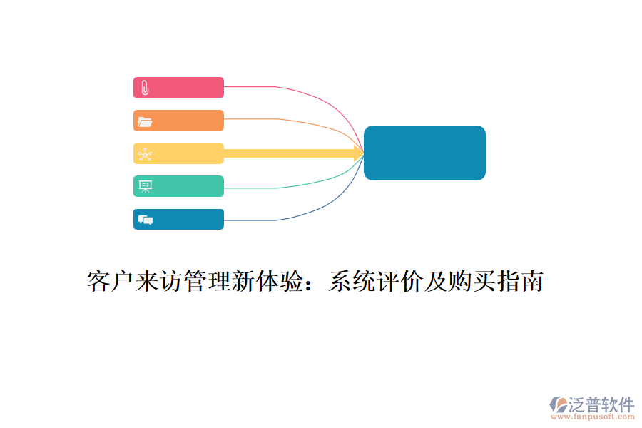 客戶來訪管理新體驗：系統(tǒng)評價及購買指南