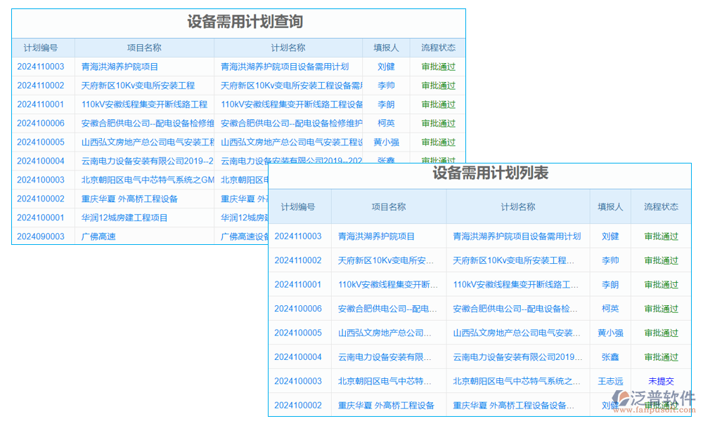 水運(yùn)工程管理軟件系統(tǒng)