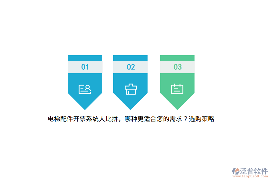 電梯配件開票系統(tǒng)大比拼，哪種更適合您的需求？選購策略