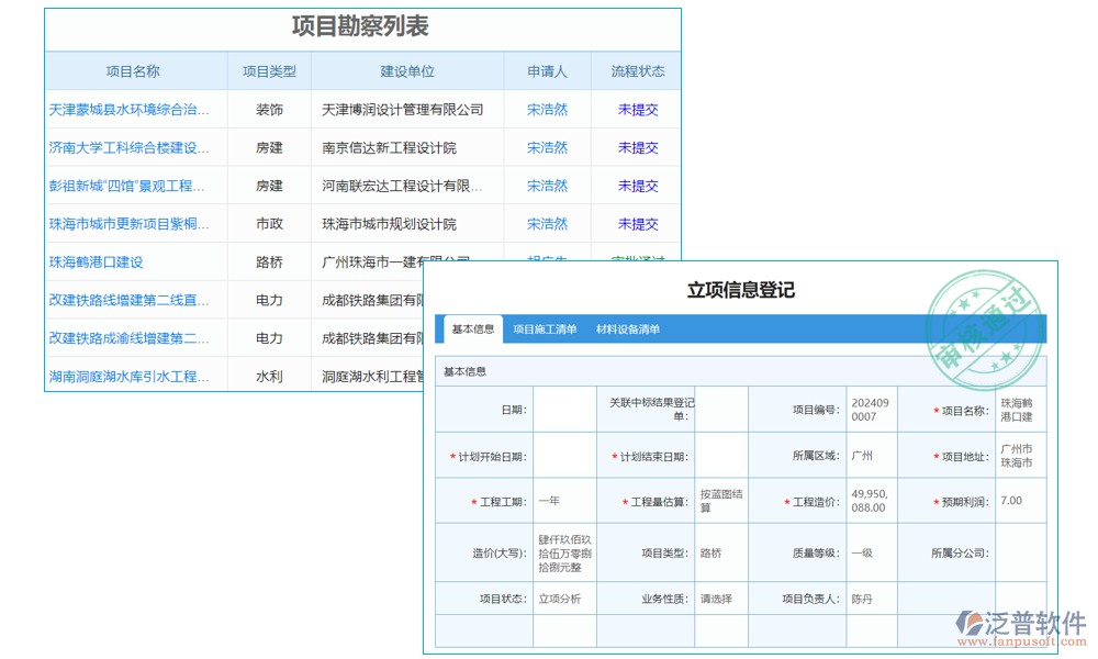 資質(zhì)管理