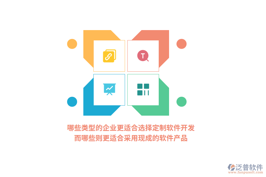 哪些類型的企業(yè)更適合選擇定制軟件開發(fā)，而哪些則更適合采用現(xiàn)成的軟件產(chǎn)品？