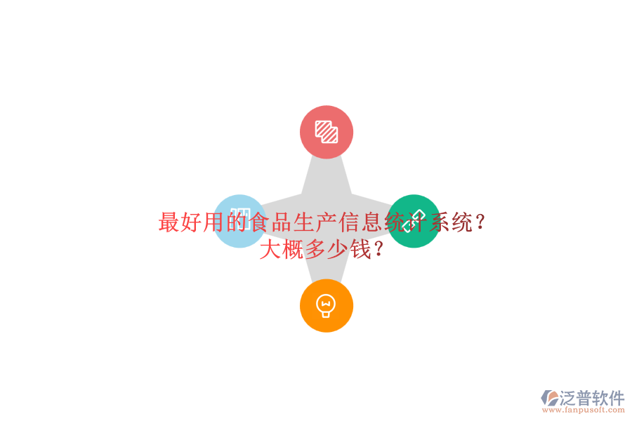 最好用的食品生產(chǎn)信息統(tǒng)計系統(tǒng)？大概多少錢？