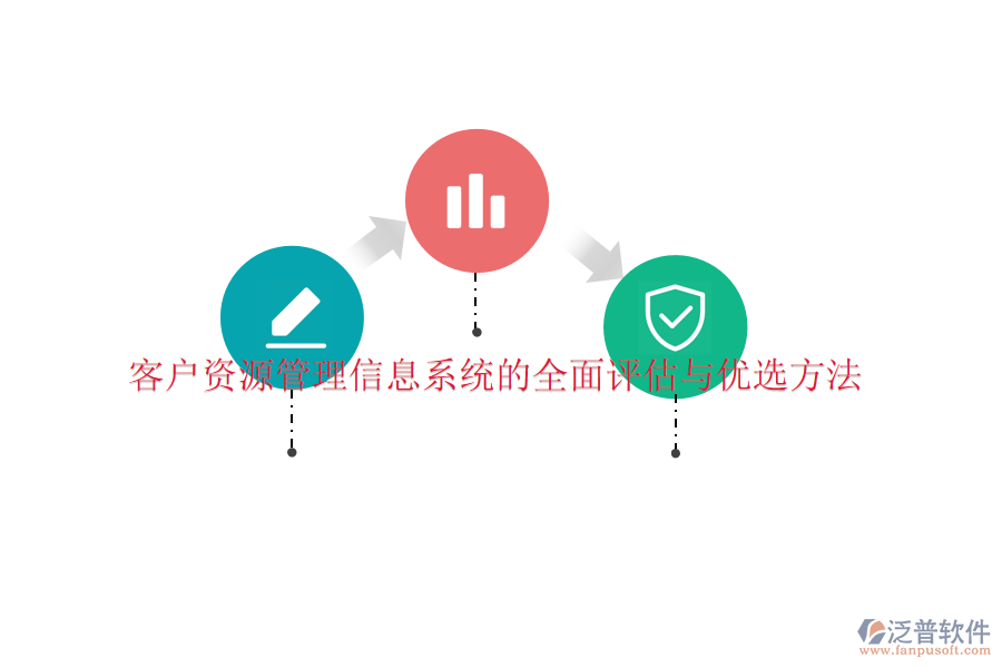 客戶資源管理信息系統(tǒng)的全面評估與優(yōu)選方法