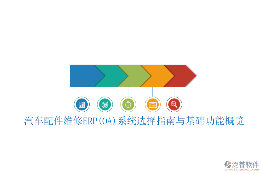 汽車配件維修ERP(OA)系統(tǒng)選擇指南與基礎(chǔ)功能概覽